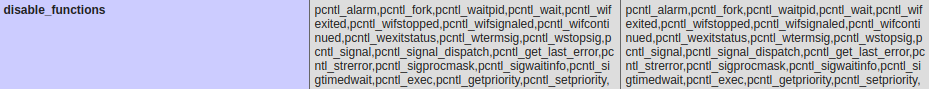 Disabled PHP functions